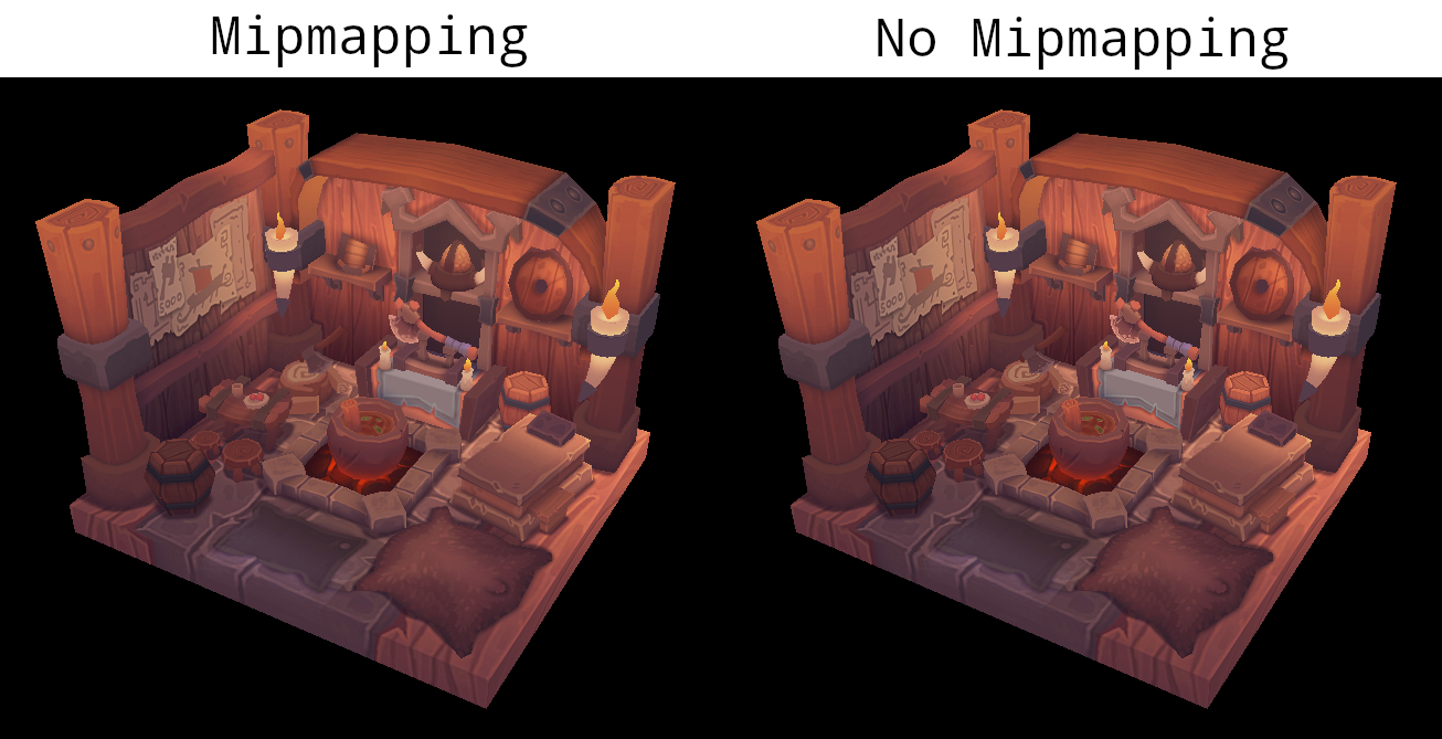 Mipmaps comparison