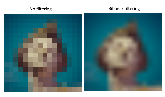 Nearest filtering